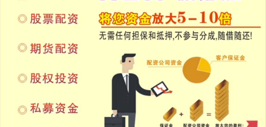 证券配资炒股:放大收益,谨慎入市